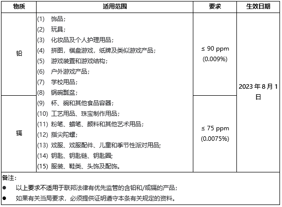 微信截图_20230608092344.png